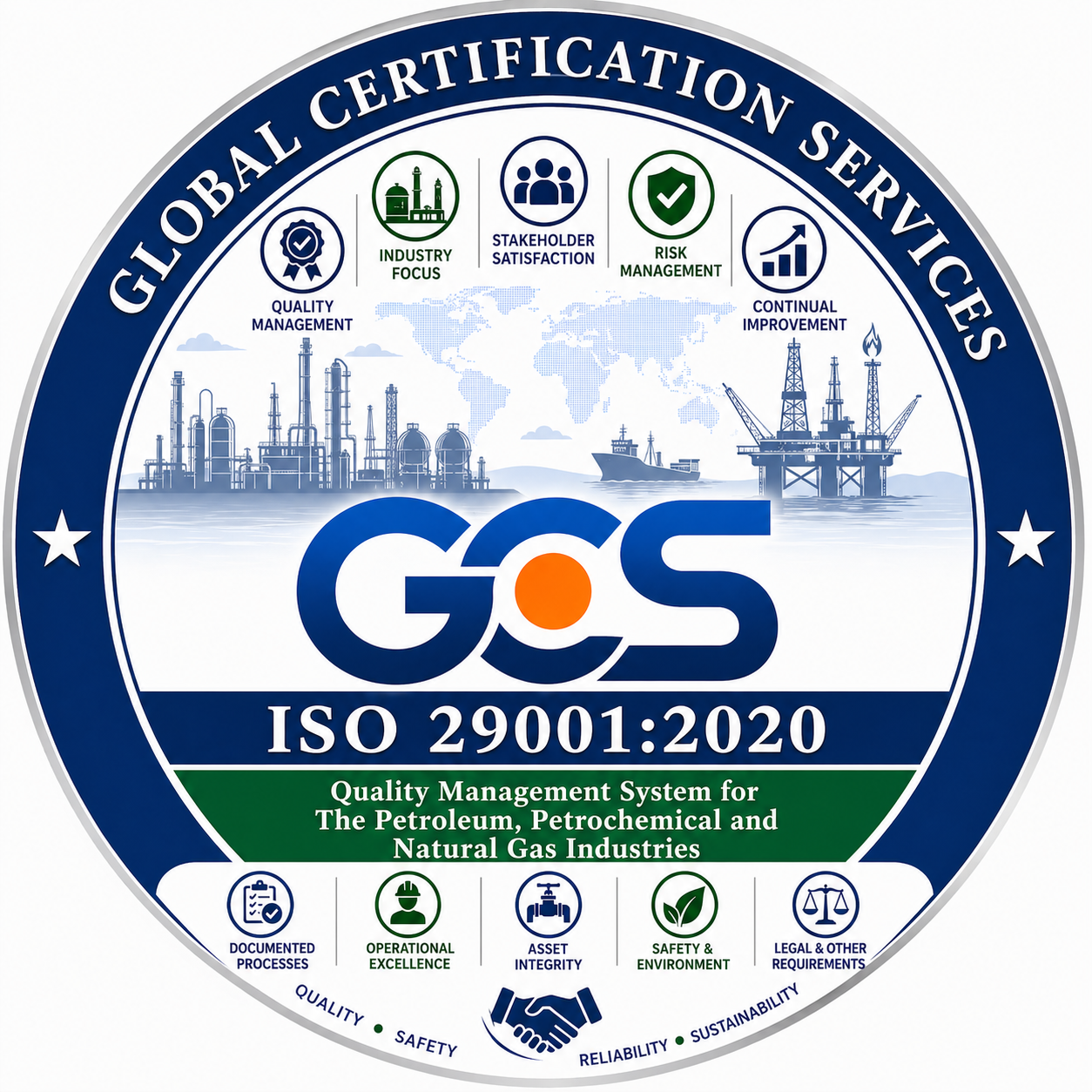ISO 29001:2020 Petroleum QMS Certified by Global Certification Services